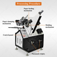 Machine automatique chinoise à moteur électrique pour la fabrication de moules en papier pour cupcakes et muffins, haute efficacité