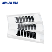 Hua an Med a importé des bandes de thermomètre frontal en cristal liquide