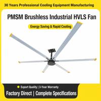 GIMEFAN 5m 110V/220V/380V Energiesparender Soft-Wind HVLS Industrie-Deckenventilator 6 Flügel Aluminium-beschichteter Zinkstahl DUAL BALL