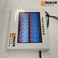 Sistema de Alarma y Regulador de Presión de Múltiples Gases, Equipo de Monitoreo Centralizado para la Seguridad Industrial