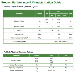 Venta caliente SEOULs 640mA 6V 5W 3000K 4000K 6000K 5050 SMD LED Chip para iluminación comercial - Product Image 5