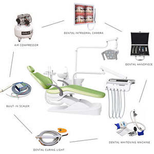 Poltrona Odontoiatrica Completa HORI Hori-R1 con Sollevamento Elettrico e Sputacchiera in Vetro Temperato Certificata CE - Product Image 3