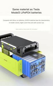 Station d'alimentation portable à charge rapide Piforz 1500W, sortie AC à onde sinusoïdale pure, générateur solaire - Product Image 5