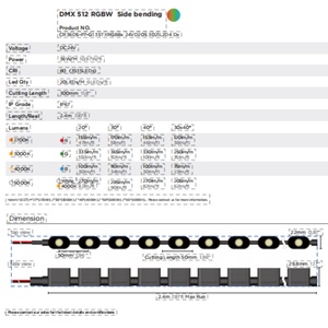 Outdoor Decorative Modern <b>LED</b> Wall Washer <b>Light</b> <b>Strip</b> 36W IP67 <b>Waterproof</b> & Dustproof 2700K Hot Sale <b>Light</b> <b>Strip</b> 3030SMD - Product Image 6