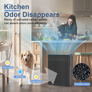 <span class=keywords><strong>Purificateur</strong></span> <span class=keywords><strong>d</strong></span>'<span class=keywords><strong>air</strong></span> pour poils <span class=keywords><strong>d</strong></span>'animaux, pré-filtre lavable, portable, écologique, pour la maison, grandes pièces, 30 m2, mode sommeil HEPA, allergies aux animaux - Product Image 3