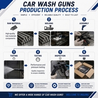 Pistolet de lavage de voiture haute pression avec buse droite et jet puissant longue portée – Outil de nettoyage à colonne d'eau pour lavage automobile