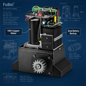 <span class=keywords><strong>Motor</strong></span> <span class=keywords><strong>para</strong></span> <span class=keywords><strong>Puerta</strong></span> Corredera Industrial Fubei <span class=keywords><strong>de</strong></span> 1000 kg, DC24V, Alimentado por Energía Solar, con Batería <span class=keywords><strong>de</strong></span> Respaldo y Control Remoto Inalámbrico <span class=keywords><strong>para</strong></span> Almacén - Product Image 2