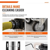 Meilleur prix pour aspirateur industriel eau et poussière, fournisseur chinois, pour fermes et lavage automobile, aspirateur puissant