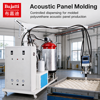 Machine à mousser PU basse pression Bujatti pour la production de panneaux acoustiques en polyuréthane