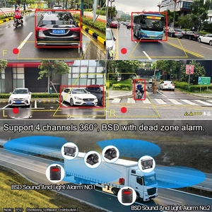 GreenYi 10,36 "4CH Smart Blind Spot Radar BSD alarma DVR Monitor sistema para camión autobús coche con AHD1080P IR cámaras de visión nocturna - Product Image 2