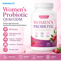 Tablet Probiotik Wanita OEM/ODM |   Formula Antioksidan Multi-Spesies untuk Kecantikan & Dukungan Kekebalan Tubuh, Dosis Dapat Disesuaikan, Bersertifikasi GMP