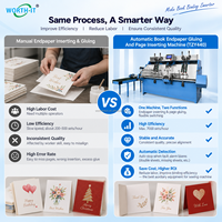 Machine à encoller les feuilles de finition pour carnets KB ZY440, économique et automatique, 440 mm