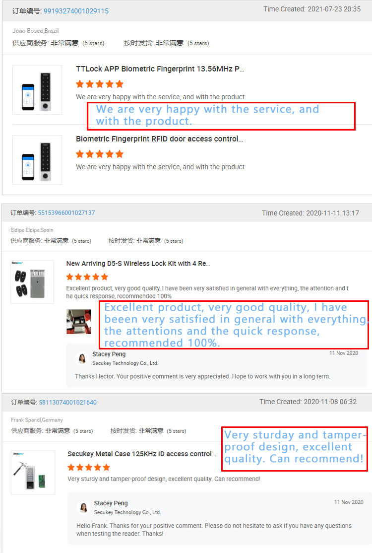 Tuya Ble WiFi Fingerprint Locks, Smart Cylinder Lock with 13.56MHz Mifare Card Reader