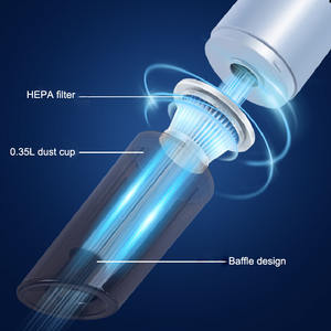 Aspirador portátil multifuncional de alta potencia y fuerte succión de mano con varilla de empuje 2 en 1 para uso doméstico en el coche - Product Image 4