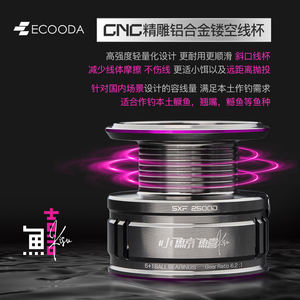 ECOODA SXF Shadow Seeking Spinning Reels River Lake Stream Pesca Cebo Casting Pesca con mosca Spin Made Aleación de metal duradera - Product Image 6