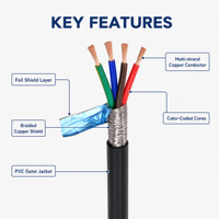 Cable de Control Blindado RVVP de 2/3/4/5/6/8/10/30 Núcleos, 0.2, 0.3, 0.5 mm², Cable de Cobre Puro con Aislamiento de PVC, 16A, 0.6kV