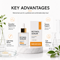 Suero de Retinol 30ml, Suero Facial Ligero de Uso Diario para una Piel con Apariencia Más Suave, Hidratación, Refinamiento de Textura, Gotero de Vidrio Esmerilado