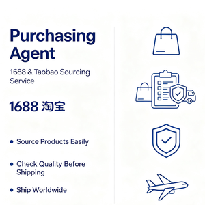 Agente de Compras en China para 1688, Alibaba y Taobao - Product Image 1