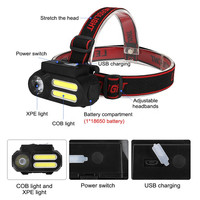 Mini linterna frontal LED COB recargable por USB, luz de trabajo brillante, impermeable, para ciclismo al aire libre, pesca, Camping, faro portátil de emergencia