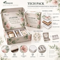 Boîte d'expédition personnalisée en carton imprimé brillant pour coffrets cadeaux e-commerce, motif botanique aquarelle