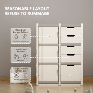 Caja de almacenamiento de gabinete de aula escolar Muebles de guardería Armarios de plástico Para Nios Unidad de almacenamiento de juguetes para niños - Product Image 5