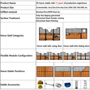 ملحقات حظيرة الخيول الأوروبية ، فولاذ مجلفن ، حصان داخلي مستقر بسقف - Product Image 6