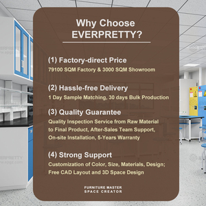 ISO Factory Heavy Duty OEM ODM Customized <strong>Space</strong> <strong>Saving</strong> Factory Direct Flip Top <strong>Computer</strong> <strong>Desk</strong> for Library Media Room Students - Product Image 5