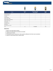 Fluke Networks Fos-s FiberOneshotPro Fluke Original Détecteur de défauts monomode Fluke Nouveau Fos-100-s Fos-100-s-vfl Fos-sfp-pm - Product Image 5