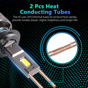 <span class=keywords><strong>Prix</strong></span> usine ampoules de phares LED puce bicolore 30000LM 6000K-4300k-3000K H11/H7/9005/9006 ampoules par contrôle d'application - Product Image 5