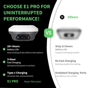 SingularXYZ E1 Pro GNSS RTK avec écran tactile intégré, base RTK complète pour les projets de cartographie terrestre - Product Image 4