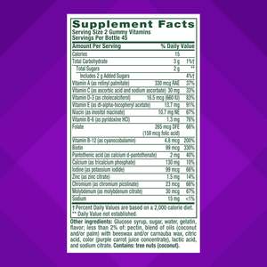 Vigo label pribadi GLP-1 mendukung Vitamin Multivitamin dan campuran <span class=keywords><strong>Mineral</strong></span> 15 nutrisi esensial Gummies - Product Image 5