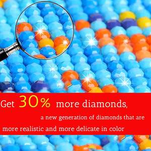 Kits de Pintura de Diamantes Personalizados para Adultos, Taladro Completo, Paisaje Moderno, Retrato, Bandeja Cuadrada, Bolígrafo, Plástico Impreso, Embalaje en Caja para Uso Doméstico - Product Image 4