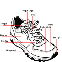Chaussures Basses Homme en Toile, Logo Personnalisé, Vente en Gros, Chaussures Décontractées pour Hommes