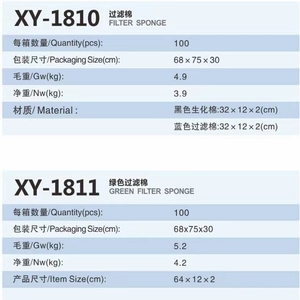 ฟองน้ำกรอง XINYOU สำหรับตู้ปลา ฟองน้ำกรองแบบตัดขนาดได้ แผ่นฟองน้ำกรองสำหรับตู้ปลา <span class=keywords><strong>บ่อ</strong></span><span class=keywords><strong>ปลา</strong></span> รุ่น XY-1810/1811 - Product Image 4