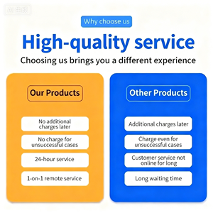 Advanced Design System (ADS) 2017/21/2024 <strong>Simulation</strong> <strong>Software</strong> | Remote Installation Free Tutorial Included - Product Image 5