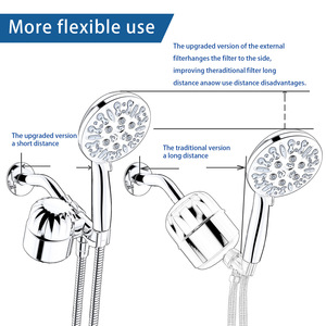 Cabezal de Ducha Ajustable de 9 Funciones con Rociador de Masaje y Lluvia, Cromado, Set de Ducha de Mano Tipo Spa - Product Image 3