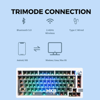 LMK81 Kit Keyboard Mekanik Nirkabel Tri Mode CNC Aluminium Gasket Barebones dengan Tombol Putar, Lampu Latar RGB, dan Dukungan VIA 81-Tombol