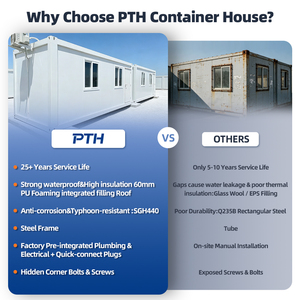 Maison Modulaire Conteneurisée à Deux Étages pour Dortoirs de Travailleurs, Conception Empilable, Installation Rapide, Quartiers Préfabriqués pour le Personnel de Camp - Product Image 4