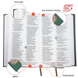 Nhà Máy Trực Tiếp Bán Hàng Christian Nghiên Cứu Kinh Thánh In Ấn Có Thể Tái Chế <span class=keywords><strong>Handmade</strong></span> Thánh Kinh Thánh Chữ Thập In Ấn Màu Xanh Lá Cây PU Da Bìa - Product Image 2