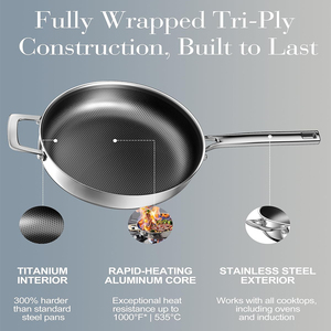 Sartén y Cacerola Profunda de Acero Inoxidable Triple con Revestimiento Antiadherente de Titanio de Lujo, con Tapa de Vidrio para Cocina de Inducción - Product Image 4
