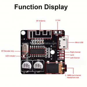 บอร์ดรับสัญญาณเสียง ZOPRO VHM-314 สำหรับรถยนต์ MP3 BT 5.1 พร้อมโมดูลถอดรหัสเสียงแบบไม่สูญเสียคุณภาพ รุ่น 04012514 พร้อมปุ่มควบคุม - Product Image 5