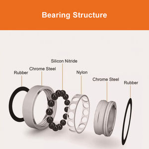 מיסב כדורי חריץ עמוק מתוצרת סין 6308-2ZTN9/HC - Product Image 5