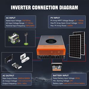 Cho powmr 5000 Wát năng lượng mặt trời biến tần với 120A <span class=keywords><strong>MPPT</strong></span> <span class=keywords><strong>CHARGE</strong></span> <span class=keywords><strong>CONTROLLER</strong></span> 48VDC 110V/240Vac được xây dựng trong 15000 Wát off-lưới điện cao điểm - Product Image 6