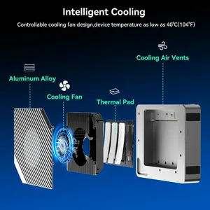 Acasis 40Gbps Raid 0/1/5/10 32TB Max Hoạt Động Làm Mát Lưu Trữ Dock <span class=keywords><strong>USB</strong></span> C SSD Bao Vây <span class=keywords><strong>4</strong></span> <span class=keywords><strong>Bay</strong></span> SSD Bao Vây - Product Image 4