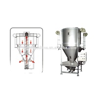 Vertical Mélangeur En Plastique de Granule De Mélange Sèche Machine