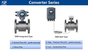高品質パング PMF モデル 0-10m/s 電磁流量計 0.5% 精度 フランジ接続 水液測定 4-20mA - Product Image 3