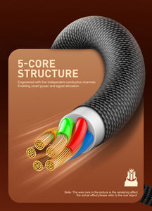 <span class=keywords><strong>สาย</strong></span>ชาร์จเร็ว LDNIO Wholesale LC352C 240W PD3.1 5A <span class=keywords><strong>สาย</strong></span>ดาต้า Type C ชิป E-Marker โครงสร้าง 5 <span class=keywords><strong>แกน</strong></span> <span class=keywords><strong>สาย</strong></span>ชาร์จมือถือ - Product Image 5