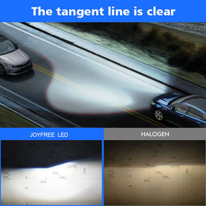 Mayorista Faros Led Faro Delantero Para <span class=keywords><strong>Mini</strong></span> <span class=keywords><strong>Cooper</strong></span> Faros H1 H3 H4 H7 H11 9005 9006 Canbus Faros Led Para Coche - Product Image 3