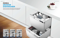 Lavavajillas de encimera 6 configuraciones de lugar-No se necesita instalación Conectar al grifo de la cocina