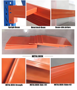 Venta al por mayor de estantes de almacenamiento de acero duraderos ajustable Hogar y uso industrial precio barato estantes de almacenamiento de almacén - Product Image 4